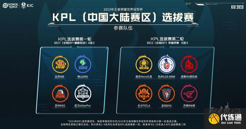 赛中挺身而 赛中挺身而